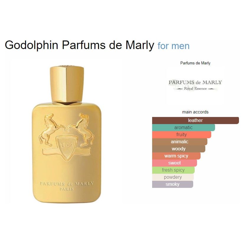 GODOLPHIN ROYAL ESSENCE EDP 125ML