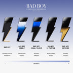 BAD BOY COBALT ELIXIR EDP 100ML MASC