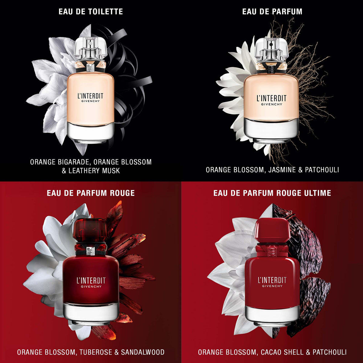 L'INTERDIT EDT 80ML