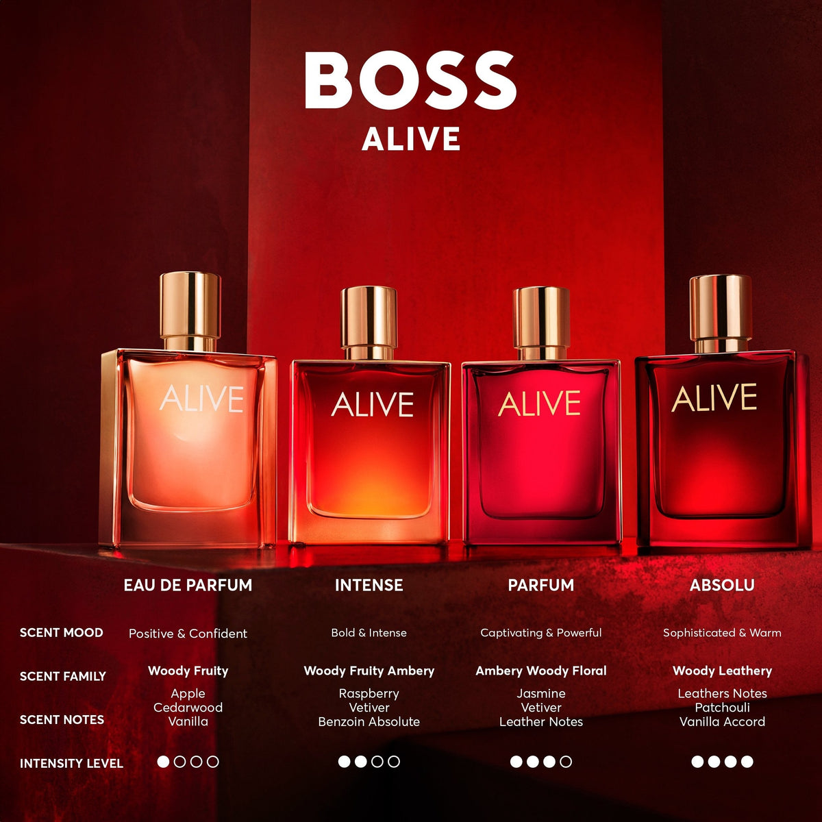 ALIVE EDP 80ML