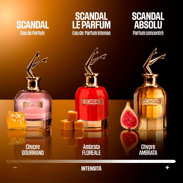 TESTER JEAN PAUL G SCANDAL ABSOLU PARFUM 80ML FEM